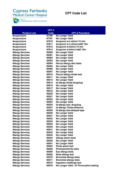 95018|95018 cpt code description.